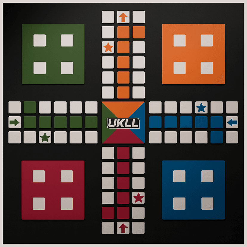 UK Ludo League board